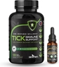 Tick Immune Support & Japanese Knotweed Tincture