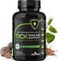 Tick Immune Support